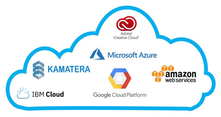 Best Cloud Server