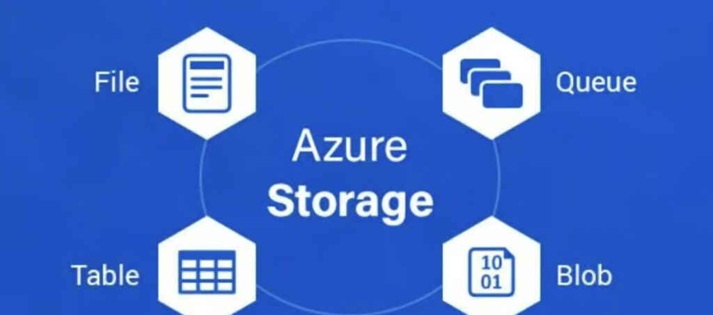 Microsoft Azure Storage